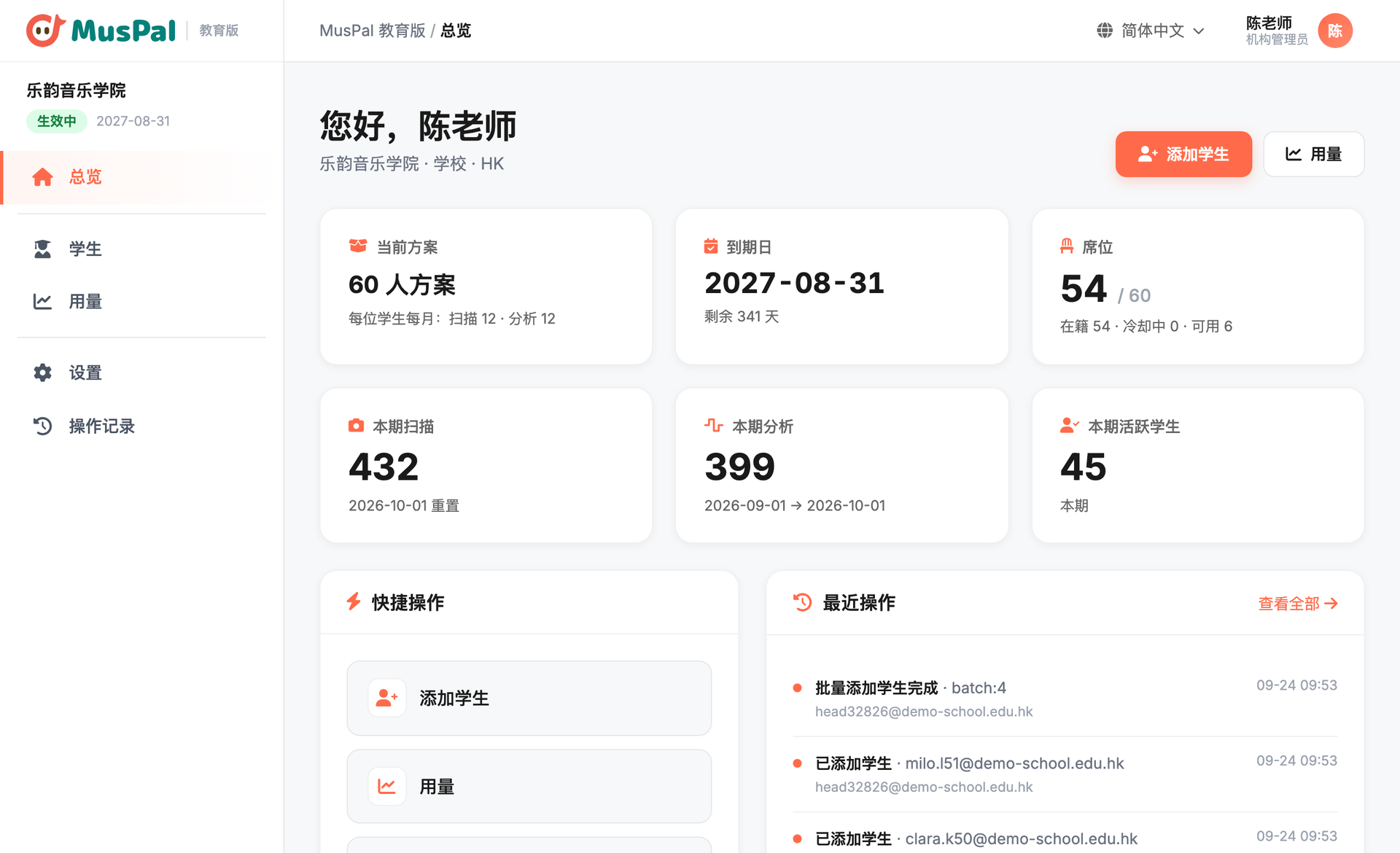 机构门户仪表板：席位、本期扫描与分析用量、最近操作