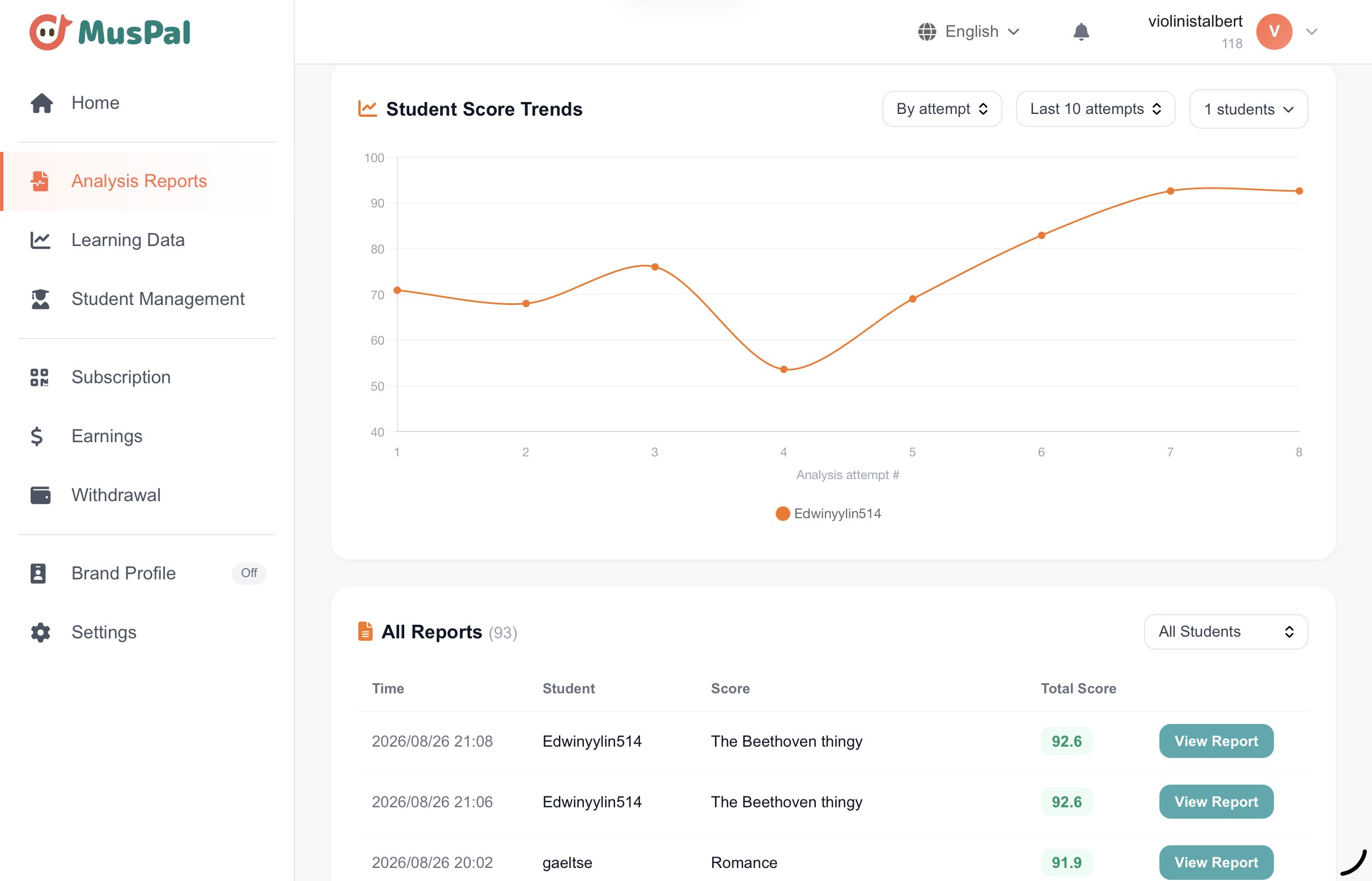 MusPal teacher dashboard with a student score trend chart and the list of practice reports